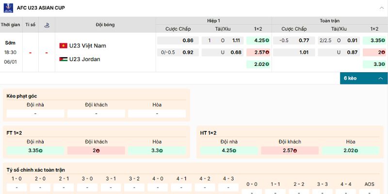 Nhận định kèo nên vào trận U23 Việt Nam vs U23 Jordan ngày 6/1/2026